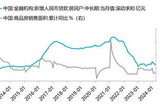 五大联赛参与进球榜：哈兰德7球居首，博尼法斯、贝林厄姆6球